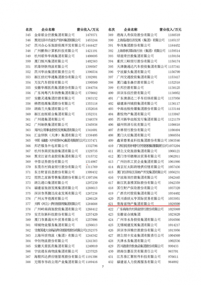 球盟会·qmh(中国)-官方网站