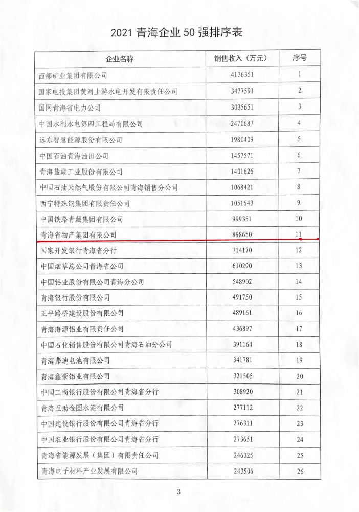 球盟会·qmh(中国)-官方网站