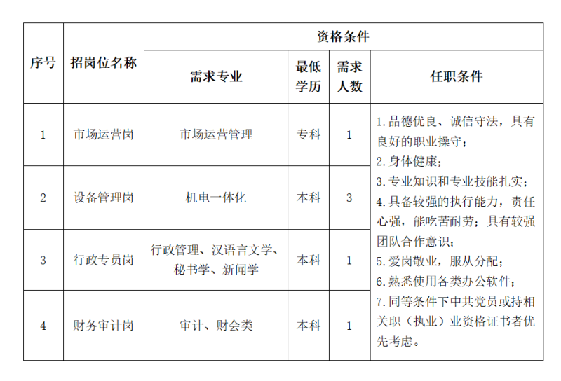 球盟会·qmh(中国)-官方网站