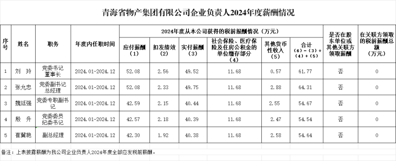 球盟会·qmh(中国)-官方网站