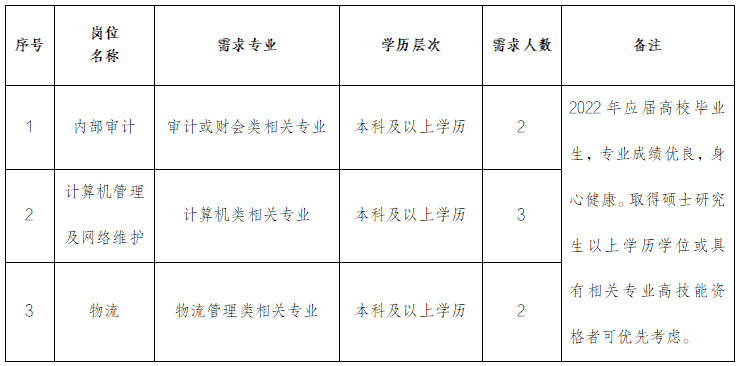 球盟会·qmh(中国)-官方网站