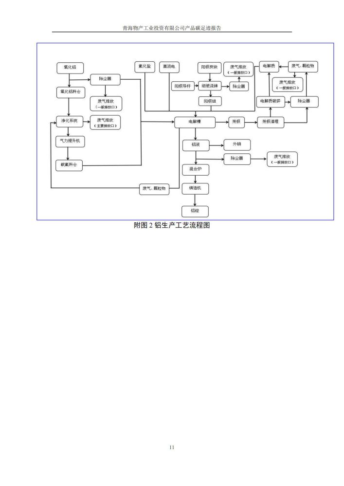 球盟会·qmh(中国)-官方网站