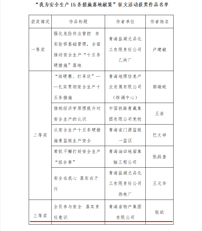 球盟会·qmh(中国)-官方网站