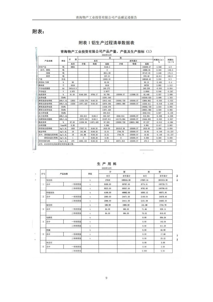 球盟会·qmh(中国)-官方网站