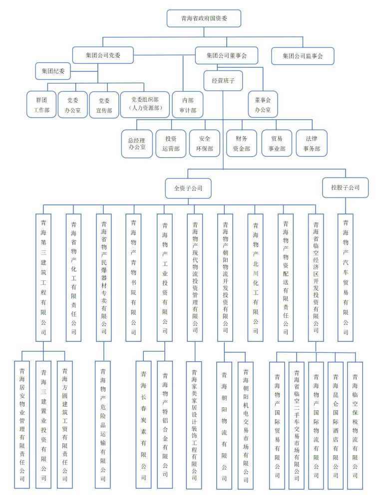球盟会·qmh(中国)-官方网站