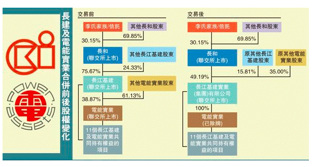 0a3a598ef1860e06e39f1f3949a03f50 0a3a598ef1860e06e39f1f3949a03f50