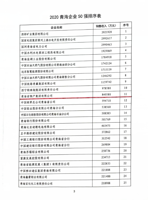 球盟会·qmh(中国)-官方网站
