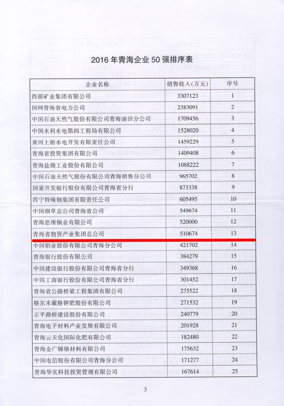 球盟会·qmh(中国)-官方网站