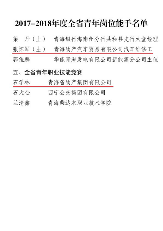 喜 报――QMH官网青年集体和幼我荣获省级荣誉赞美
